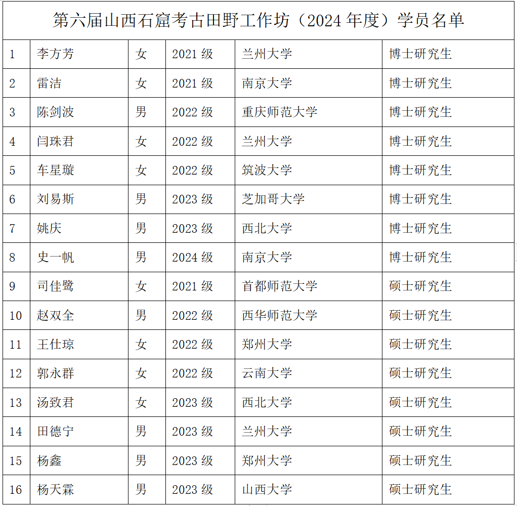 bb4910f39b57482e8225f9bf8616a09f.png